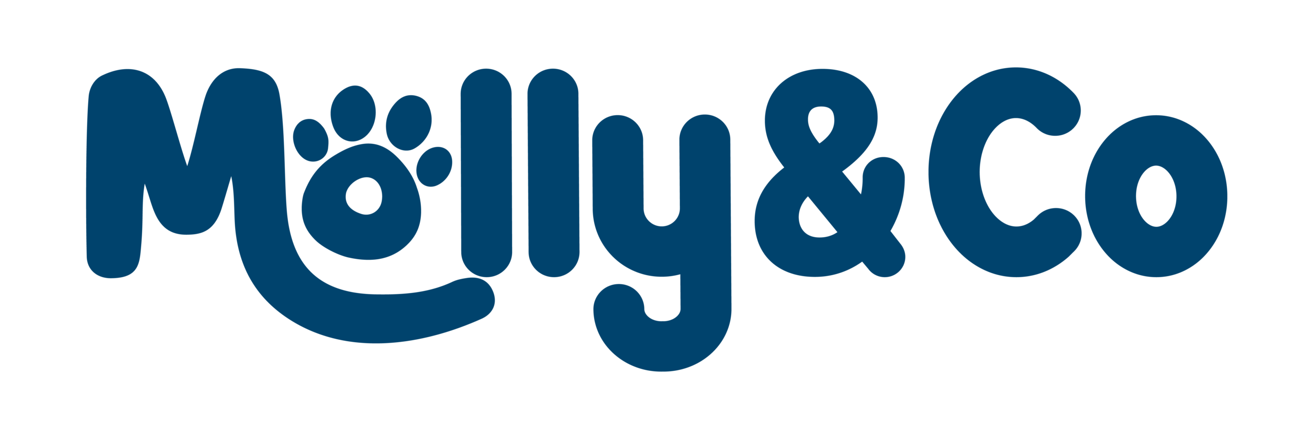 Molyco Inicio - Mollyco